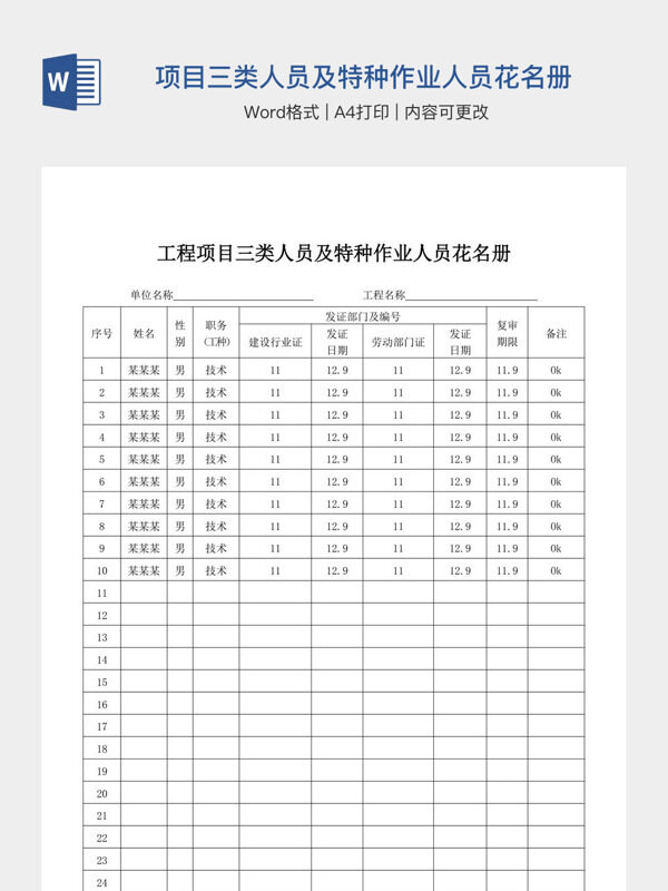 工程项目三类人员及特种作业人员花名册
