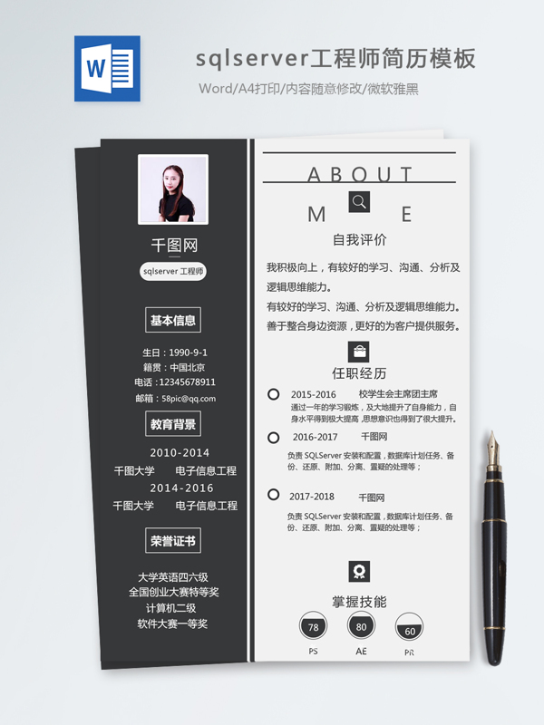 sqlserver工程师个人简历模板
