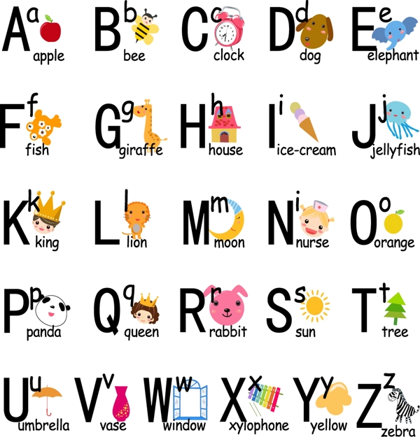儿童简单字母表