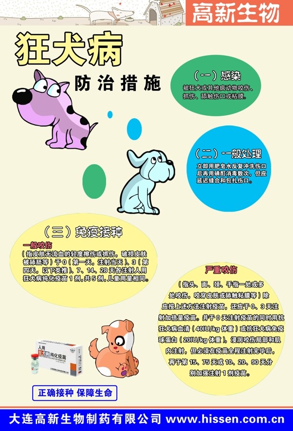 狂犬病图片