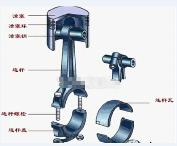 汽车连杆机构3D模型