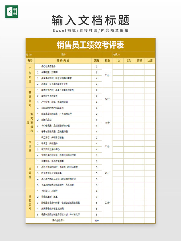 销售员工绩效考评表