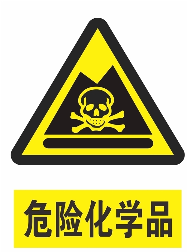 危险化学品标志图标图片