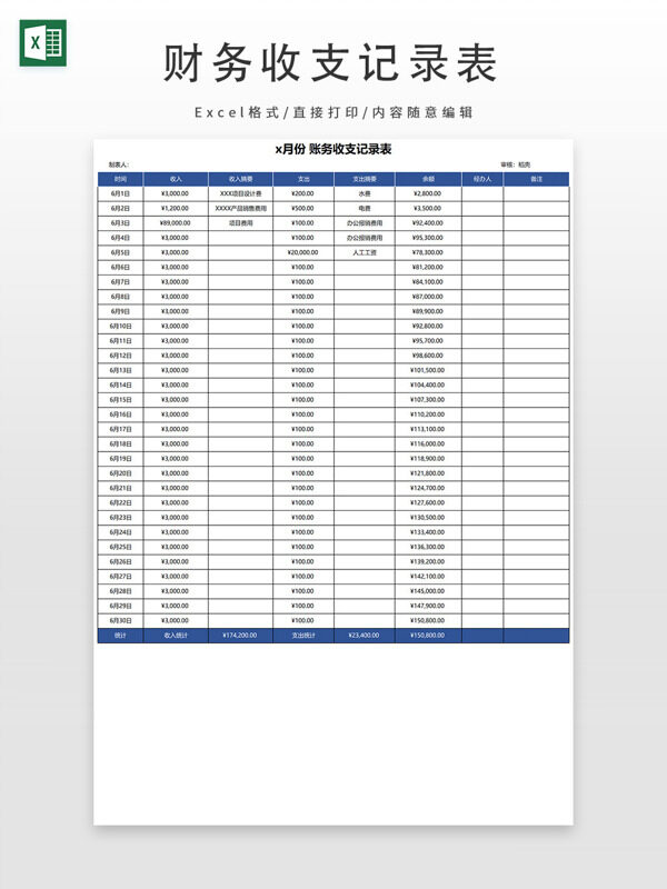 月度财务收支记录统计表