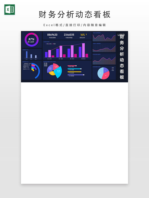财务分析动态看板