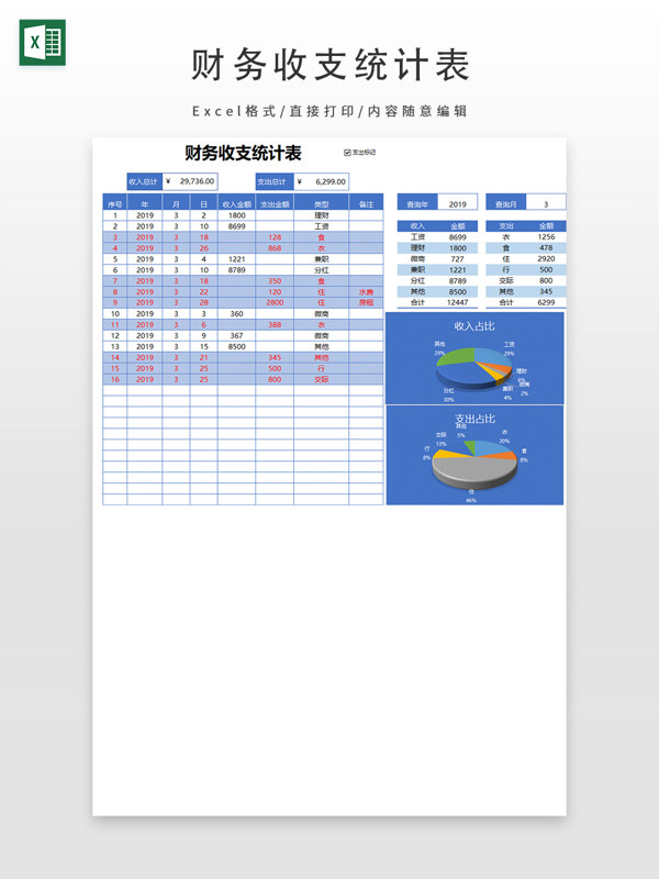 财务收支统计表