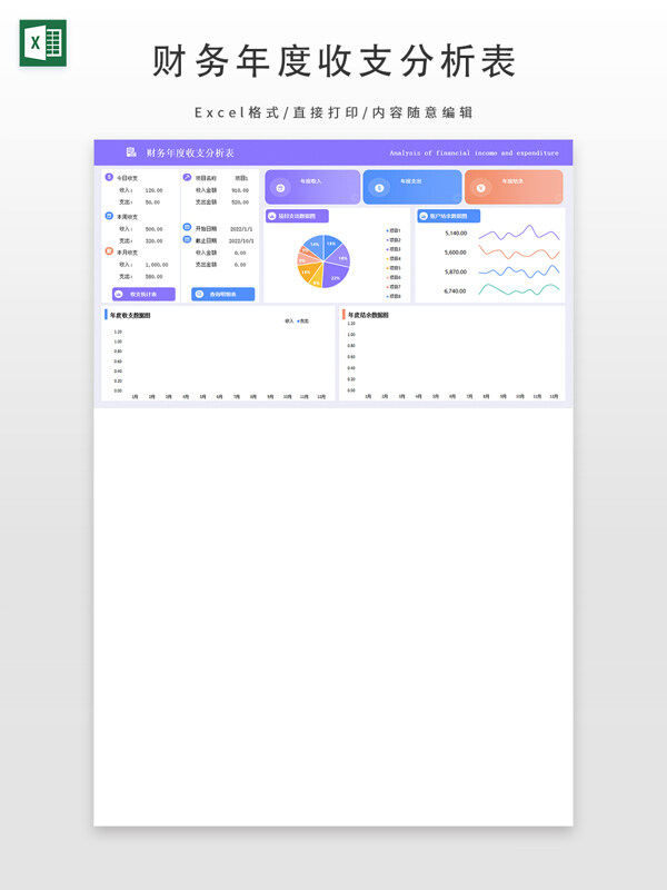 财务年度收支分析表