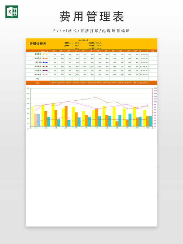 费用管理表